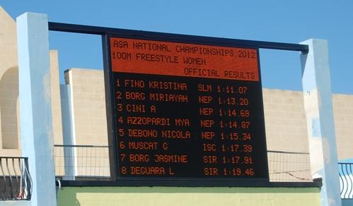 national champs 2012 2